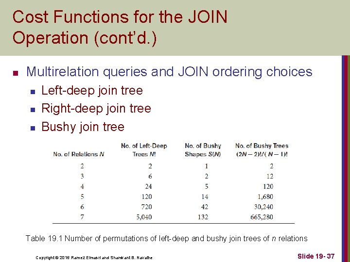 Cost Functions for the JOIN Operation (cont’d. ) n Multirelation queries and JOIN ordering