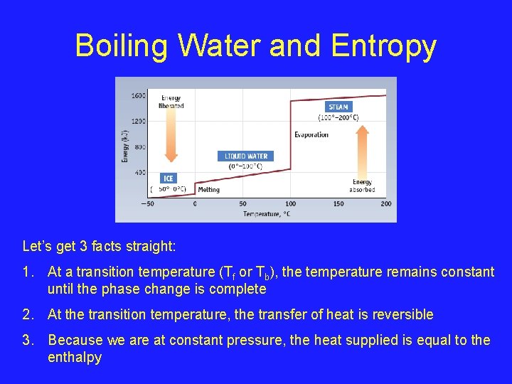 Boiling Water and Entropy Let’s get 3 facts straight: 1. At a transition temperature