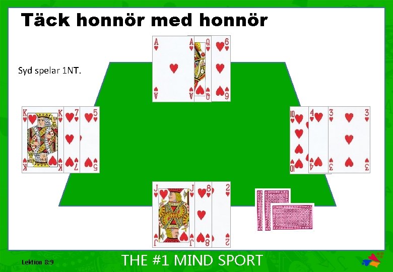 Täck honnör med honnör Syd spelar 1 NT. Lektion 8: 9 THE #1 MIND