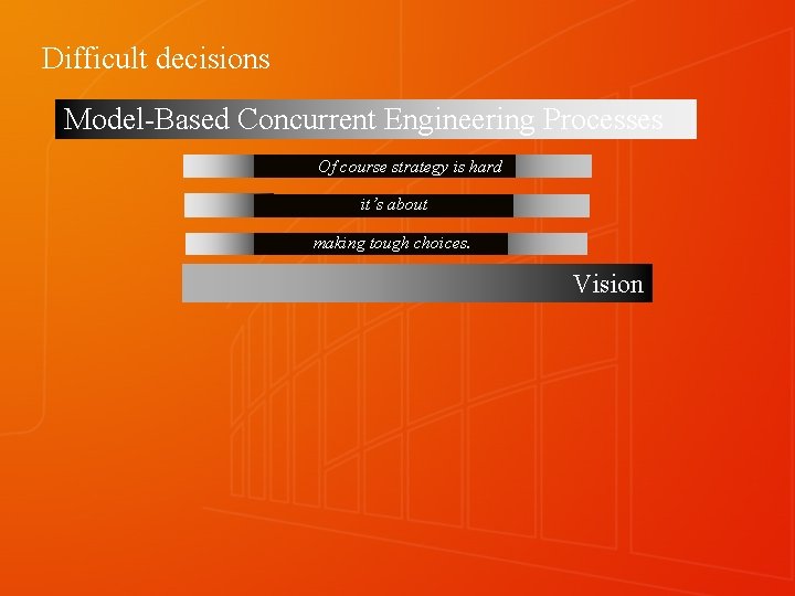 Difficult decisions Model-Based Concurrent Engineering Processes Of course strategy is hard it’s about making
