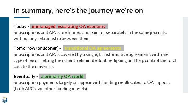 In summary, here’s the journey we’re on Today - _unmanaged, escalating OA economy _