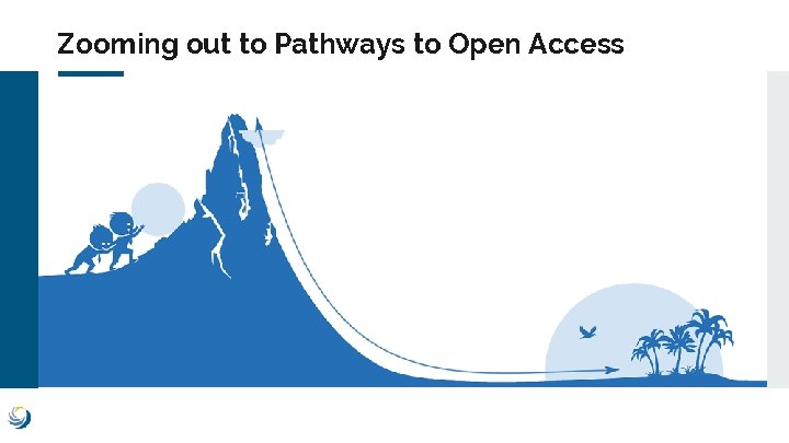 Zooming out to Pathways to Open Access 