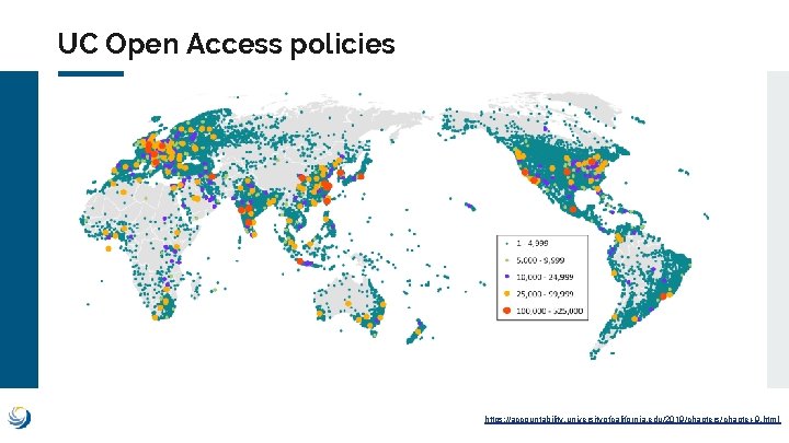 UC Open Access policies https: //accountability. universityofcalifornia. edu/2019/chapters/chapter-9. html 