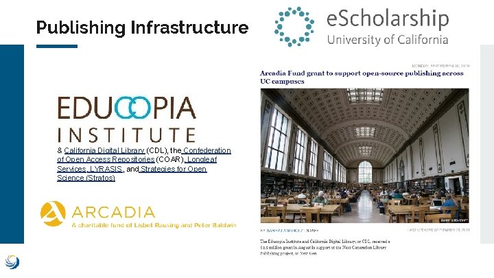 Publishing Infrastructure & California Digital Library (CDL), the Confederation of Open Access Repositories (COAR),
