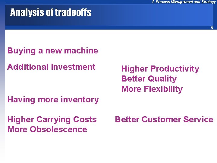 1. Process Management and Strategy Analysis of tradeoffs 6 Buying a new machine Additional