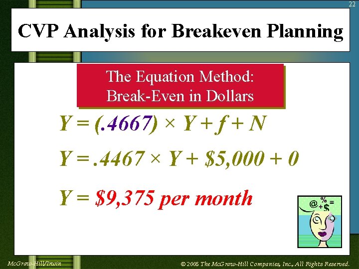 22 CVP Analysis for Breakeven Planning The Equation Method: Break-Even in Dollars Y =