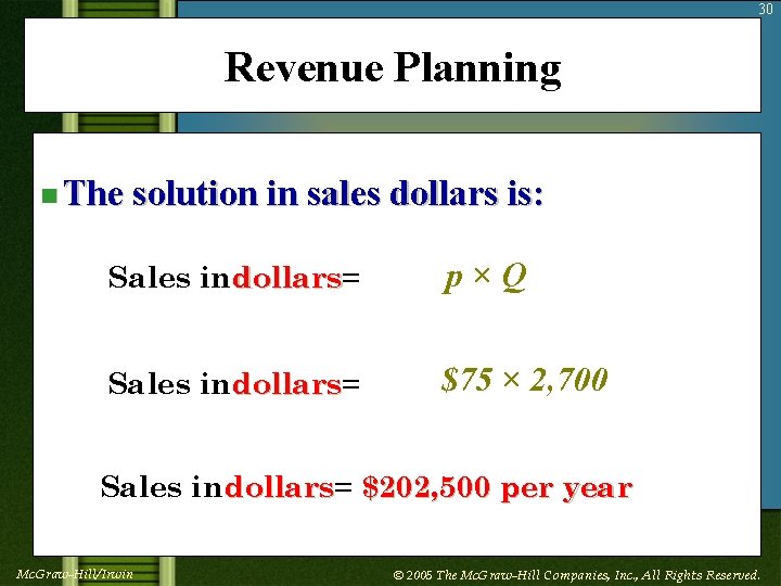 30 Revenue Planning n The solution in sales dollars is: Sales in dollars= p×Q