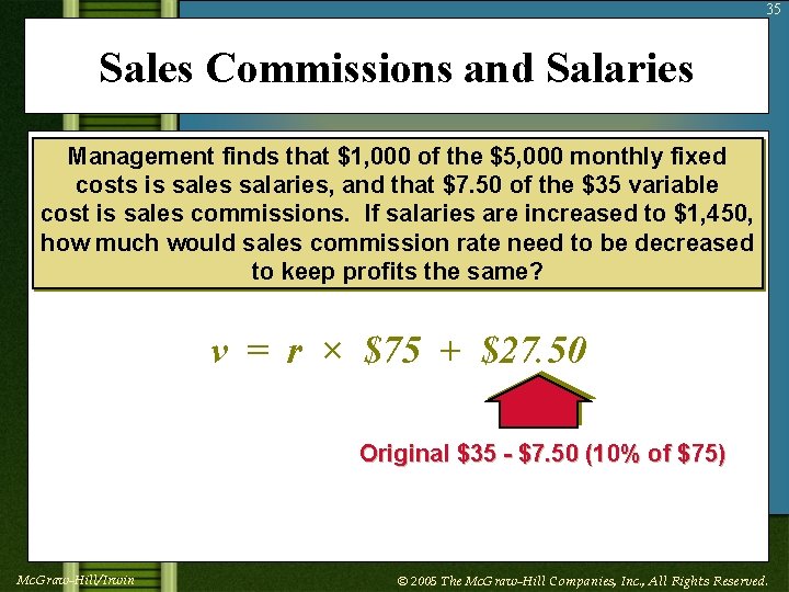 35 Sales Commissions and Salaries Management finds that $1, 000 of the $5, 000