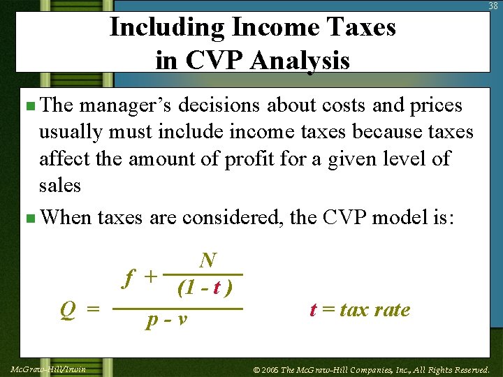 Including Income Taxes in CVP Analysis 38 n The manager’s decisions about costs and