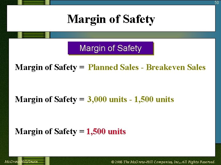 50 Margin of Safety = Planned Sales - Breakeven Sales Margin of Safety =