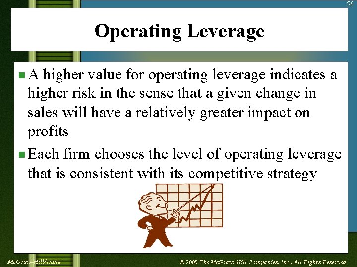 56 Operating Leverage n. A higher value for operating leverage indicates a higher risk