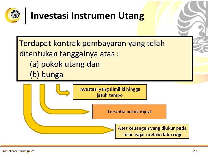 Investasi Instrumen Utang Terdapat kontrak pembayaran yang telah ditentukan tanggalnya atas : (a) pokok