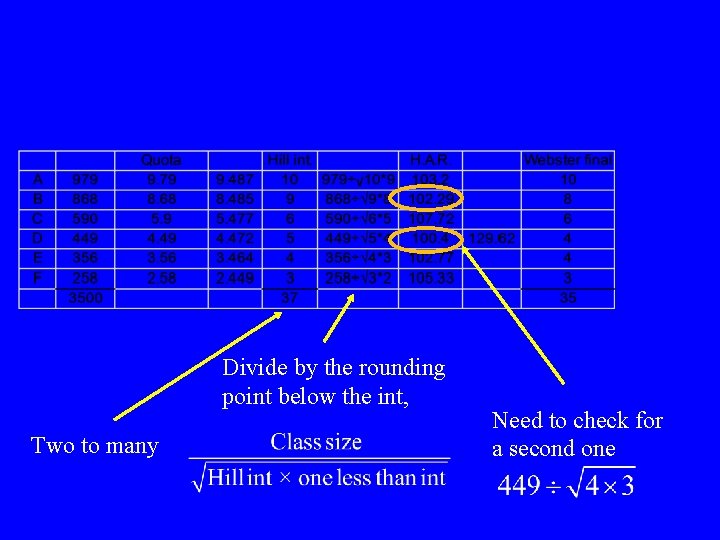 Divide by the rounding point below the int, Two to many Need to check