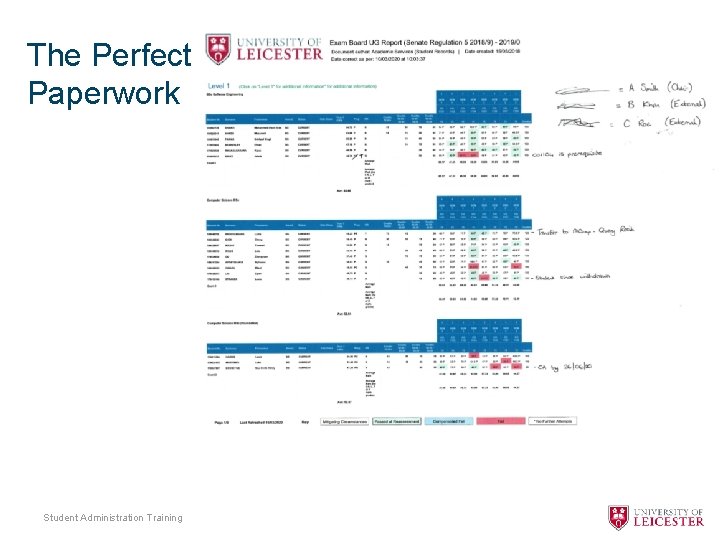 The Perfect Paperwork Student Administration Training 