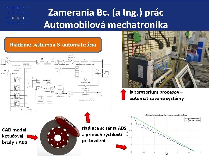 Zamerania Bc. (a Ing. ) prác Automobilová mechatronika Riadenie systémov & automatizácia laboratórium procesov