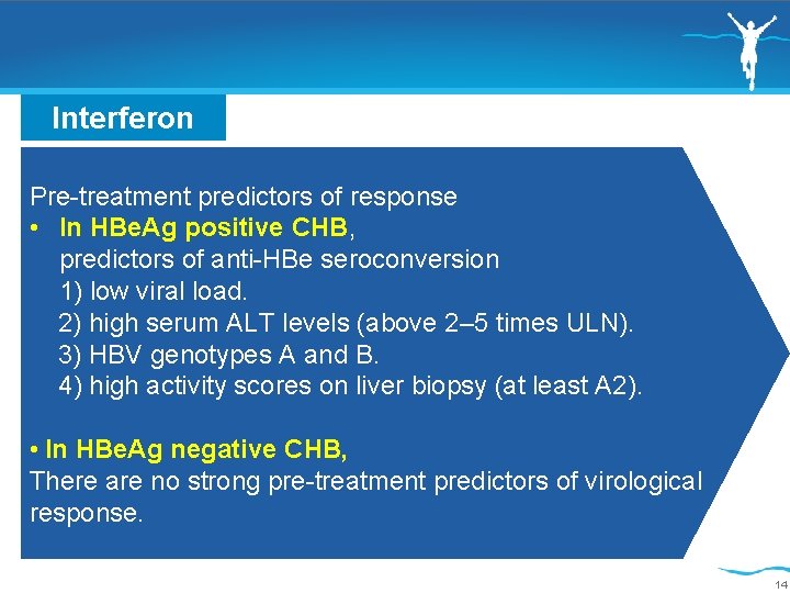 Interferon Pre-treatment predictors of response • In HBe. Ag positive CHB, predictors of anti-HBe