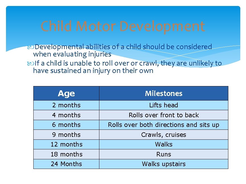 Child Motor Developmental abilities of a child should be considered when evaluating injuries If