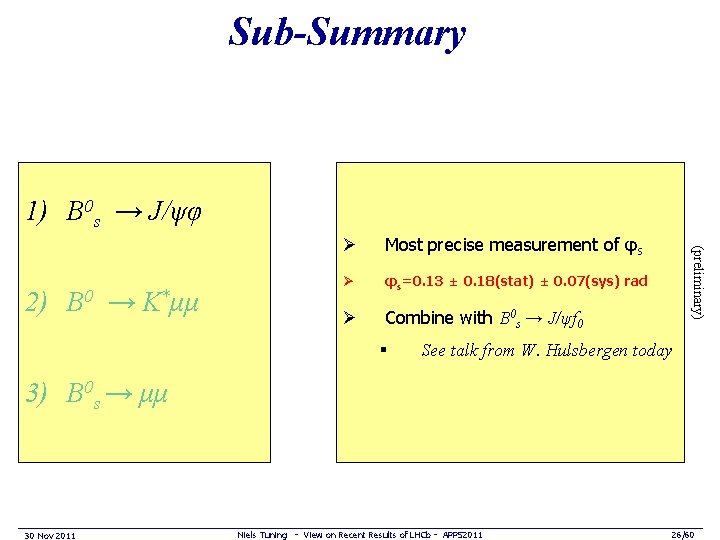 Sub-Summary 1) B 0 s → J/ψφ Most precise measurement of φs Ø φs=0.