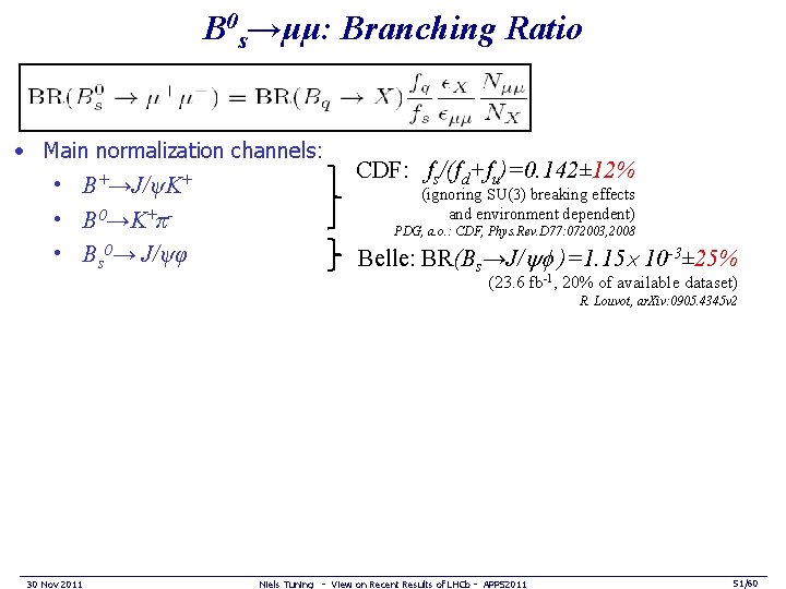 B 0 s→μμ: Branching Ratio • Main normalization channels: • • B 0→K+π •