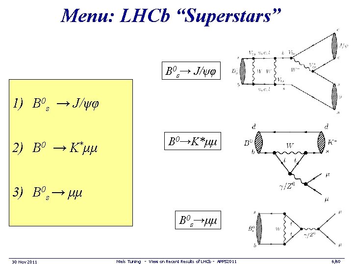 Menu: LHCb “Superstars” B 0 s→ J/ψφ 1) B 0 s → J/ψφ 2)