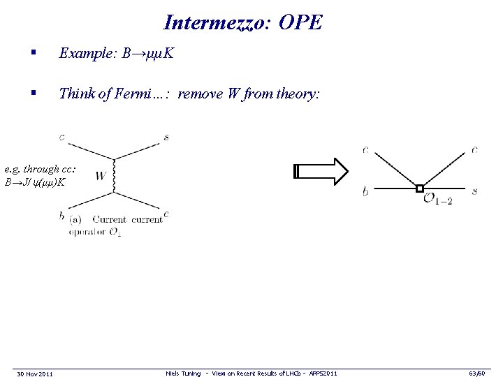 Intermezzo: OPE § Example: B→μμK § Think of Fermi…: remove W from theory: e.