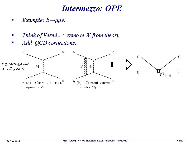 Intermezzo: OPE § Example: B→μμK § § Think of Fermi…: remove W from theory