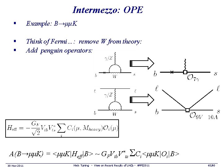 Intermezzo: OPE § Example: B→μμK § § Think of Fermi…: remove W from theory: