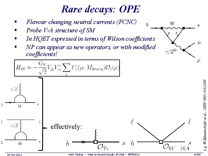 Rare decays: OPE Flavour changing neutral currents (FCNC) Probe V-A structure of SM In