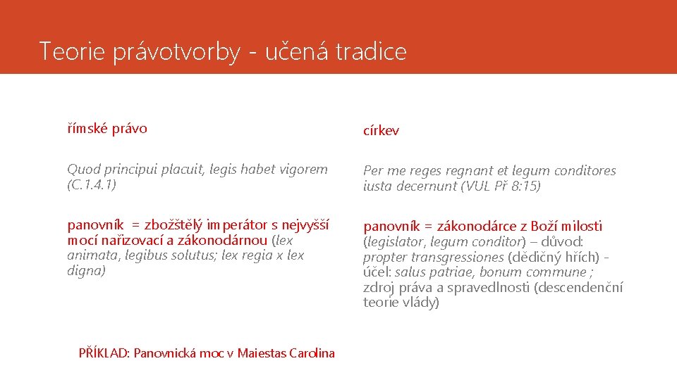 Teorie právotvorby - učená tradice římské právo církev Quod principui placuit, legis habet vigorem