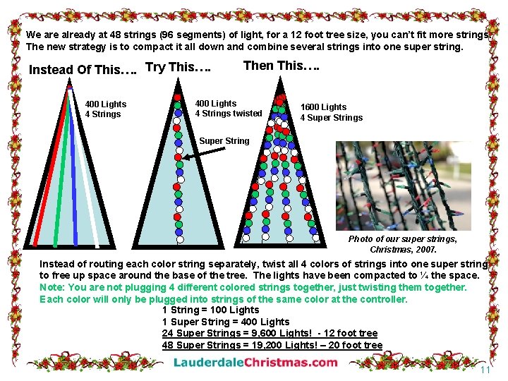 We are already at 48 strings (96 segments) of light, for a 12 foot