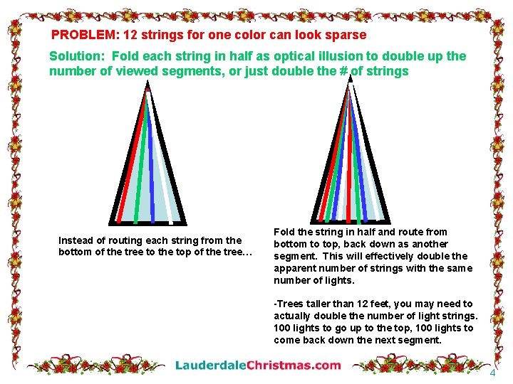 PROBLEM: 12 strings for one color can look sparse Solution: Fold each string in