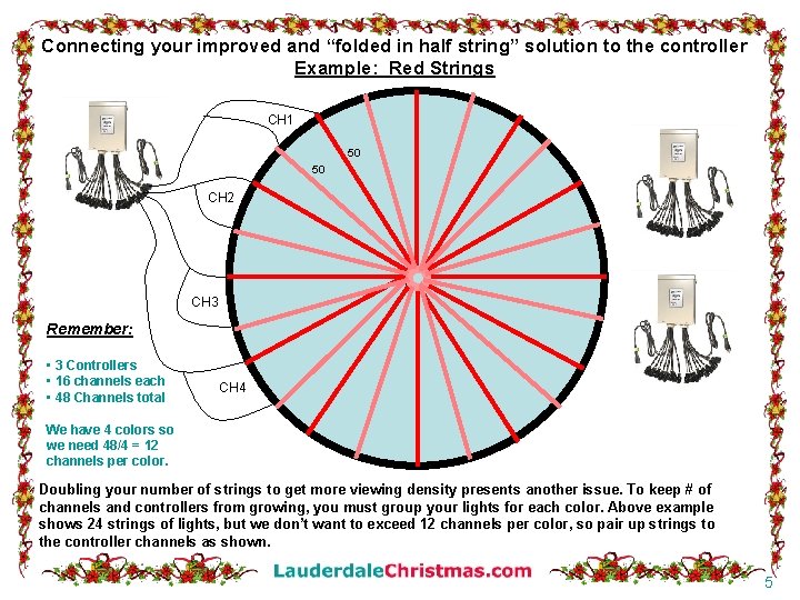 Connecting your improved and “folded in half string” solution to the controller Example: Red