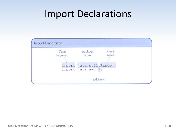 Import Declarations Java Foundations, 3 rd Edition, Lewis/De. Pasquale/Chase 3 - 20 