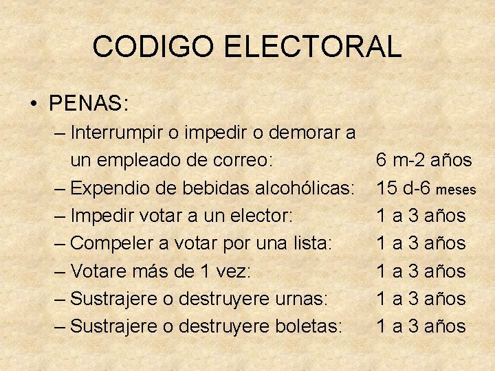 CODIGO ELECTORAL • PENAS: – Interrumpir o impedir o demorar a un empleado de