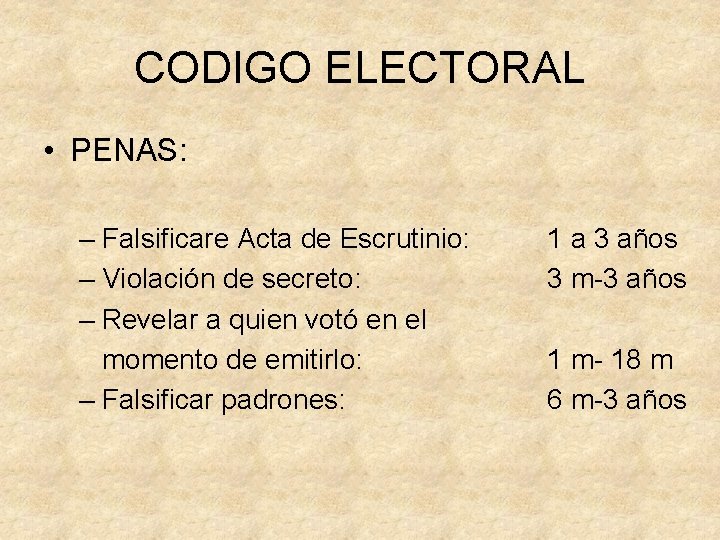 CODIGO ELECTORAL • PENAS: – Falsificare Acta de Escrutinio: – Violación de secreto: –