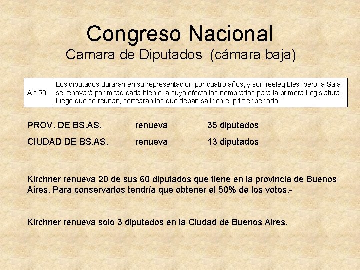 Congreso Nacional Camara de Diputados (cámara baja) Art. 50 Los diputados durarán en su