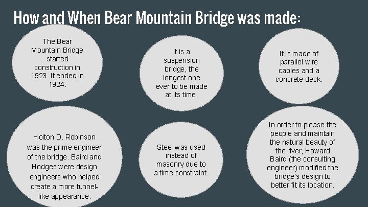How and When Bear Mountain Bridge was made: The Bear Mountain Bridge started construction