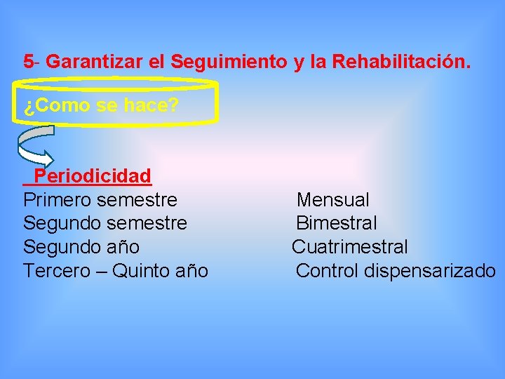 5 - Garantizar el Seguimiento y la Rehabilitación. ¿Como se hace? Periodicidad Primero semestre