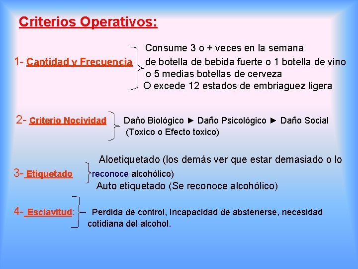 Criterios Operativos: 1 - Cantidad y Frecuencia 2 - Criterio Nocividad Consume 3 o