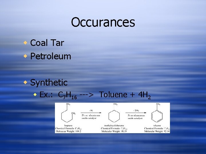 Occurances w Coal Tar w Petroleum w Synthetic w Ex. : C 7 H