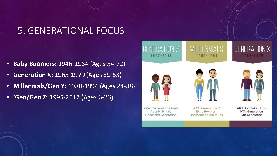 5. GENERATIONAL FOCUS • Baby Boomers: 1946 -1964 (Ages 54 -72) • Generation X: