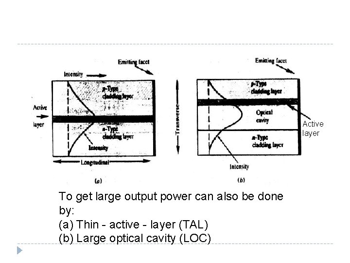 Active layer To get large output power can also be done by: (a) Thin