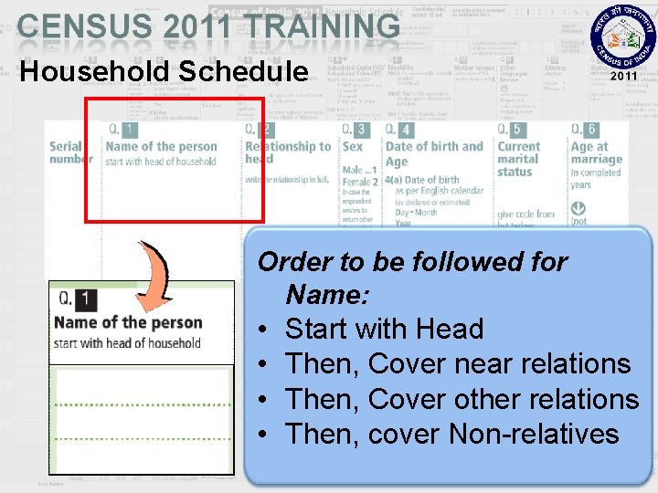 Household Schedule Order to be followed for Name: • • Start with Head Then,