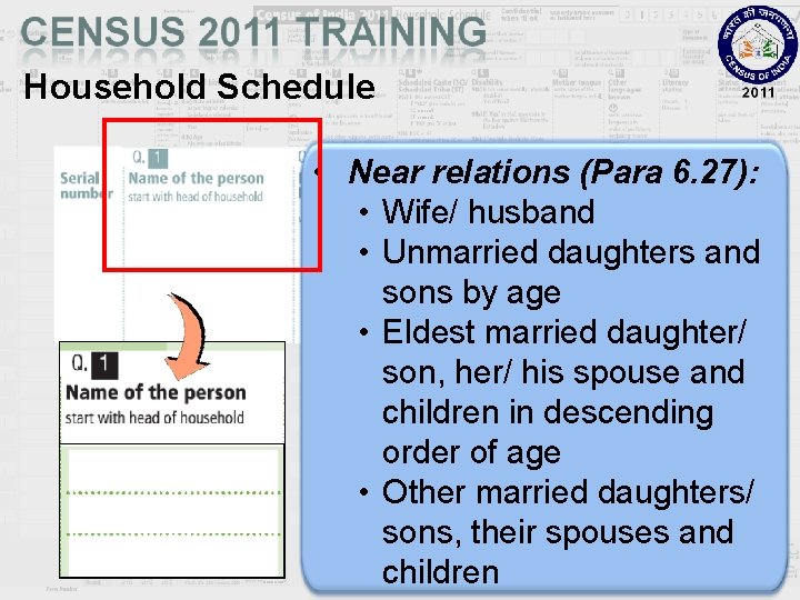 Household Schedule • Near relations (Para 6. 27): • Wife/ husband • Unmarried daughters