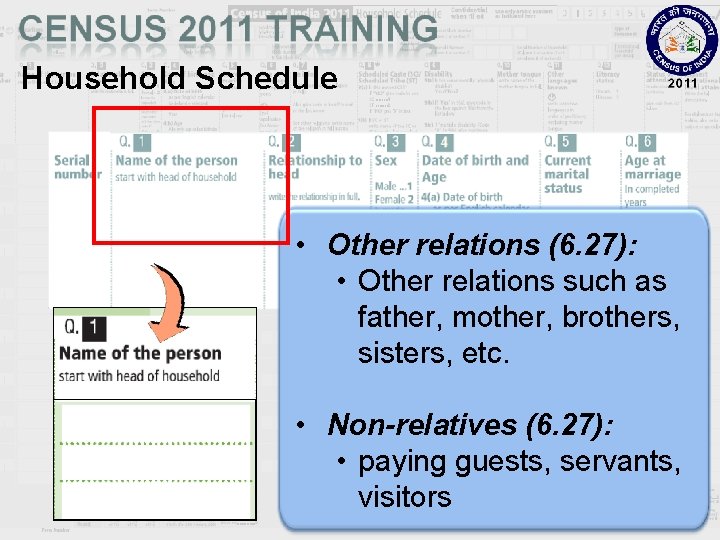 Household Schedule • Other relations (6. 27): • Other relations such as father, mother,