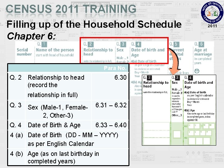 Filling up of the Household Schedule Chapter 6: Para No. Q. 2 Relationship to