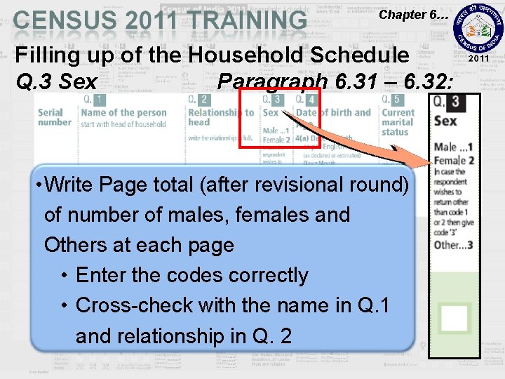 Chapter 6… Filling up of the Household Schedule Q. 3 Sex Paragraph 6. 31