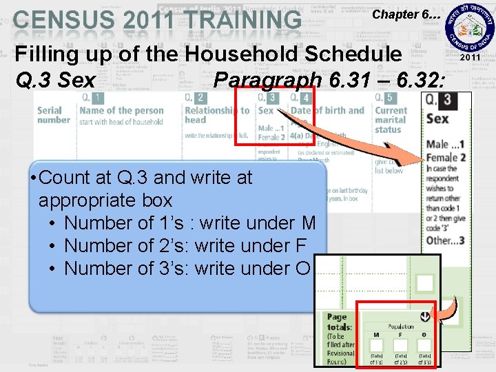 Chapter 6… Filling up of the Household Schedule Q. 3 Sex Paragraph 6. 31