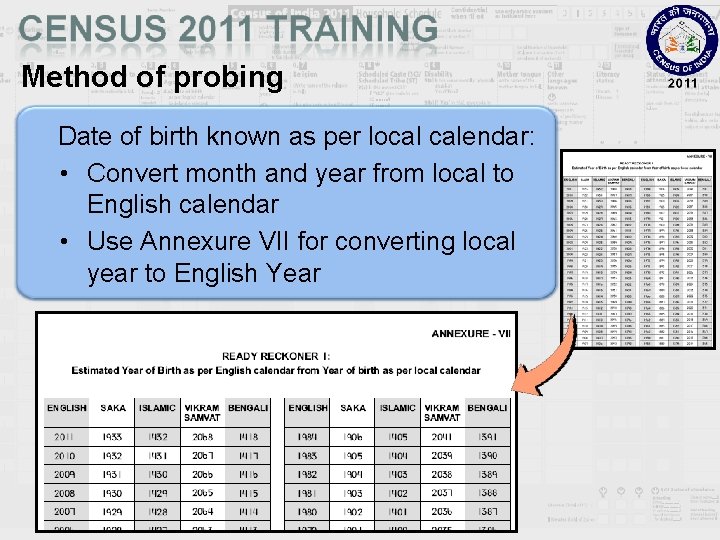 Method of probing Date of birth known as per local calendar: • Convert month