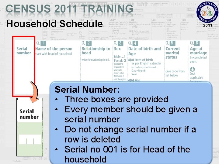 Household Schedule Serial Number: • Three boxes are provided • Every member should be